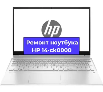 Замена кулера на ноутбуке HP 14-ck0000 в Перми